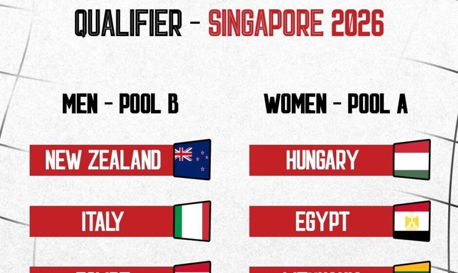 تعرف على قرعة منتخب الرجال والسيدات بتصفيات كأس العالم لكرة السلة 3x3 