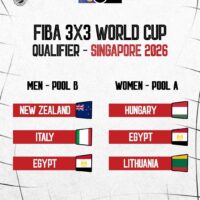 تعرف على قرعة منتخب الرجال والسيدات بتصفيات كأس العالم لكرة السلة 3x3 