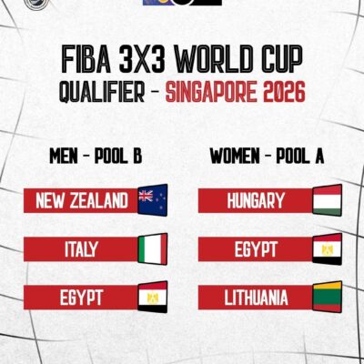 تعرف على قرعة منتخب الرجال والسيدات بتصفيات كأس العالم لكرة السلة 3x3 